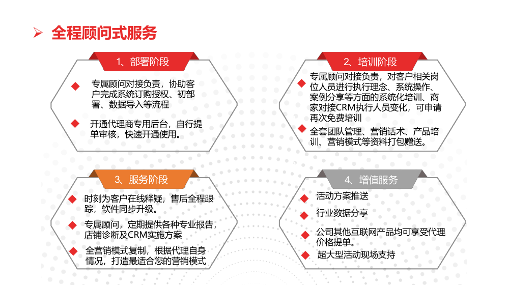 大数据采集出来的数据正确吗？