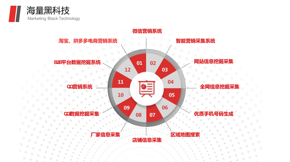 个体经营户也在用大数据系统营销