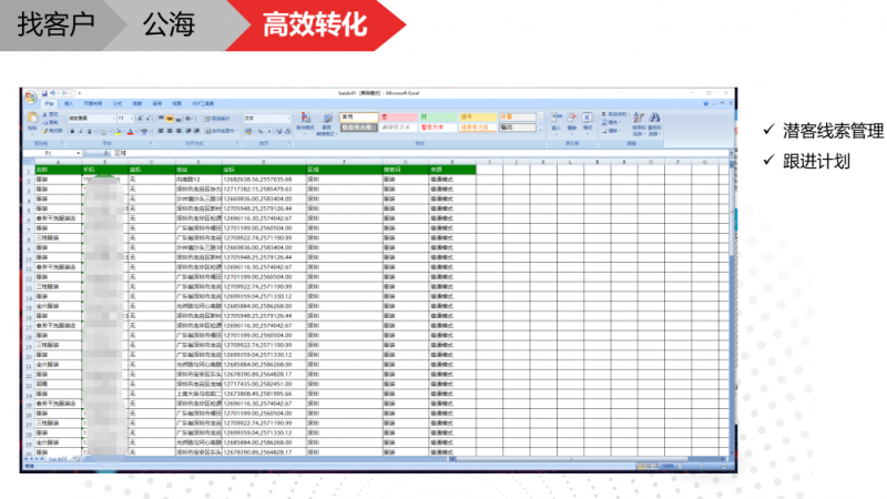 大数据采集系统房产销售公司的杀手锏